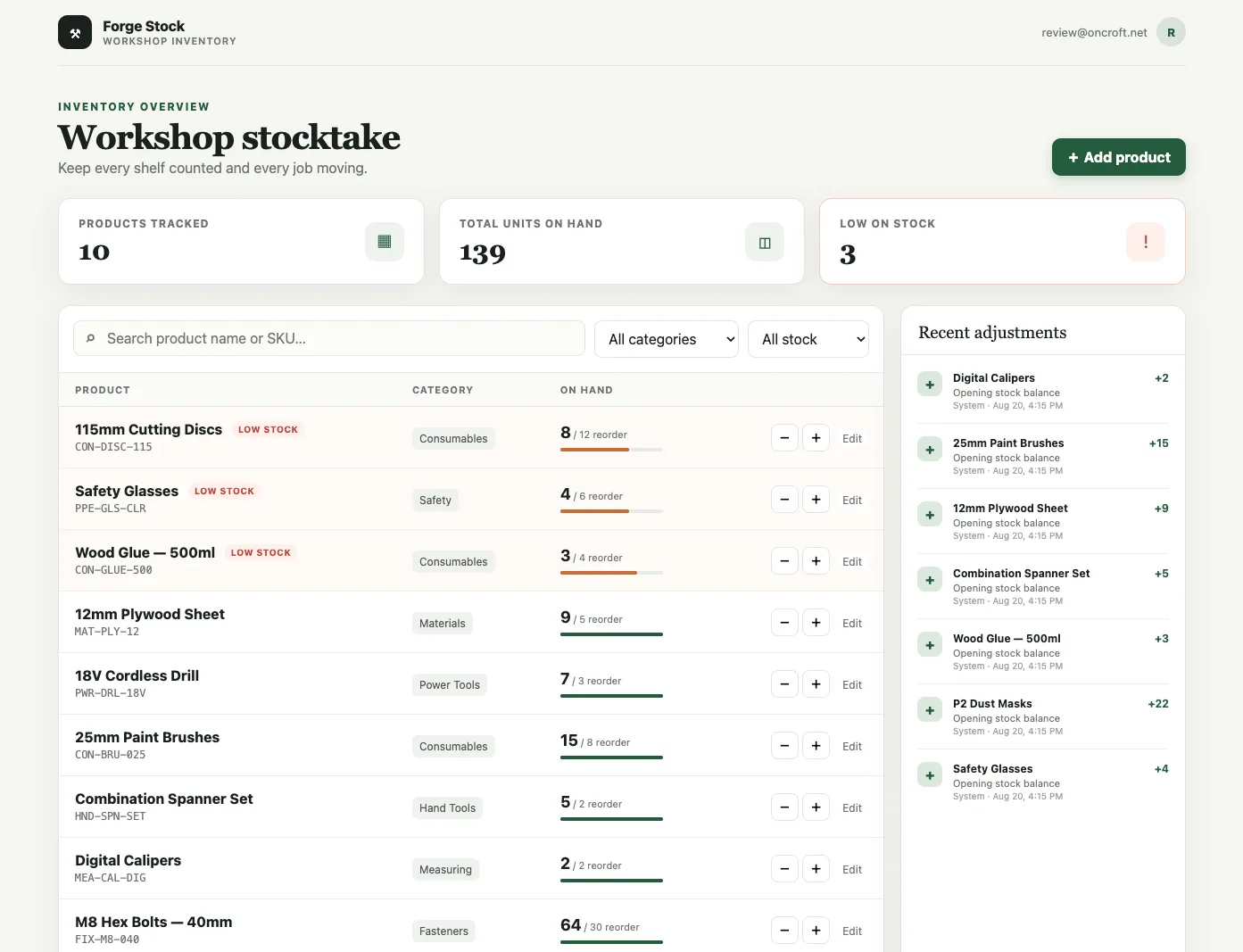 A workshop stocktake app built on Croft - products tracked, units on hand, low-stock alerts, a searchable inventory list, and recent stock adjustments.