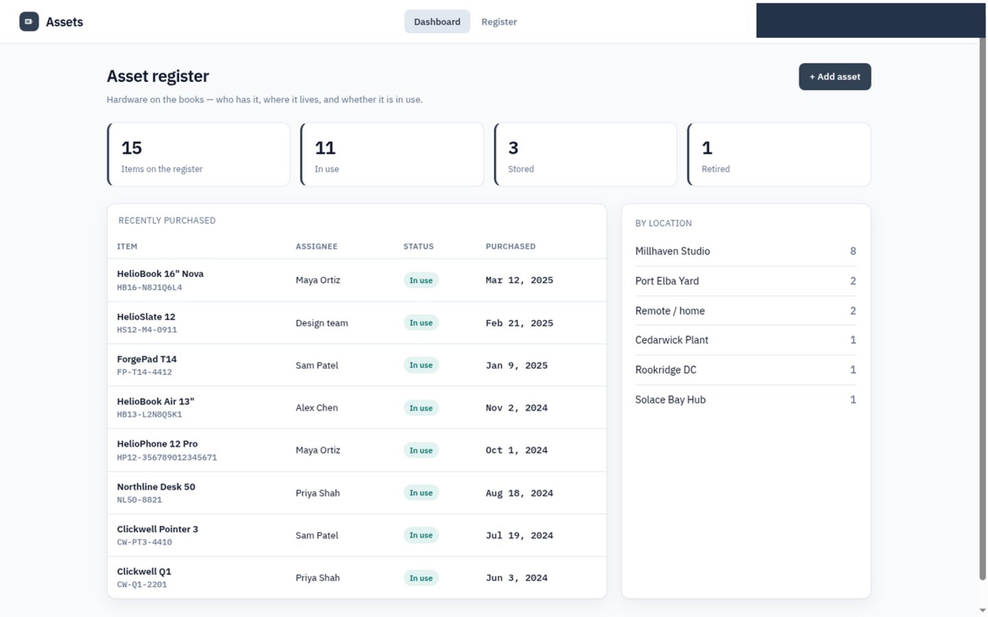 Assets built on Croft. An IT asset register: serial, assignee, location, purchase date, and in-use, stored, or retired.