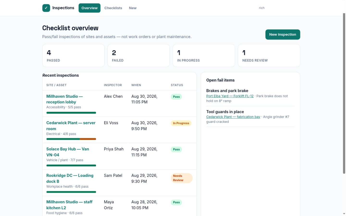 Inspections built on Croft. Checklist inspections for sites and assets, with pass or fail items, notes, and an overall status.