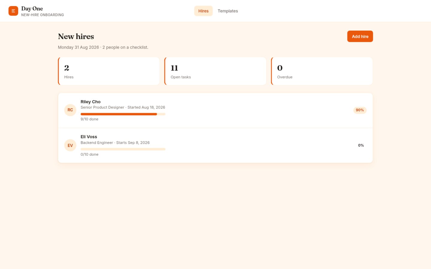 Onboarding built on Croft. Checklists assigned to new hires with owners, due dates, and per-person progress.